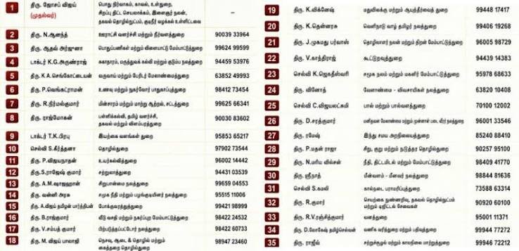 தமிழக அமைச்சர்க? போன் நம்பர் மற்றும் இமெயில் லிஸ்ட்!